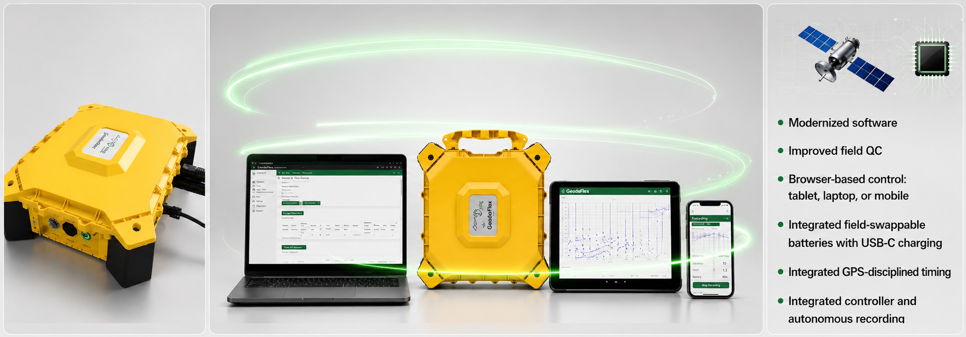 Advanced Geophysical Solutions